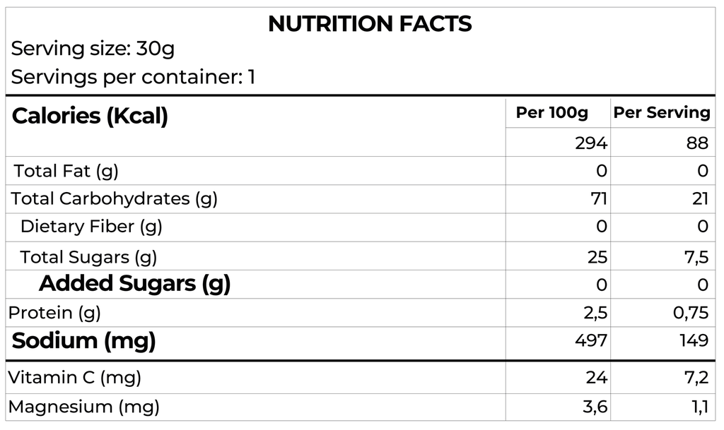NITROFORCE IBSPORTS (REMOLACHA EN POLVO) SACHET x 30 G SABOR FRUTOS ROJOS