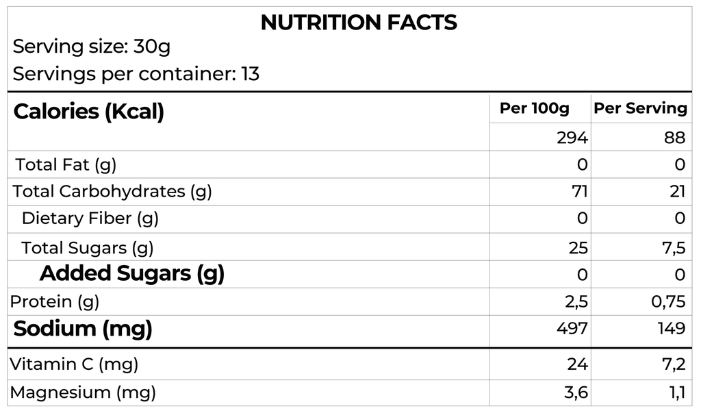 NITROFORCE IBSPORTS REMOLACHA EN POLVO  X 400 G
